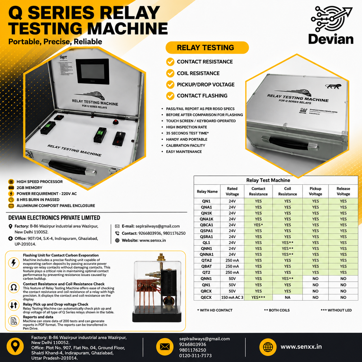 Q Series Relay Testing Machine